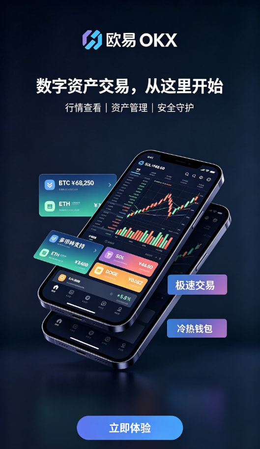 欧交易所App官方下载充提体验